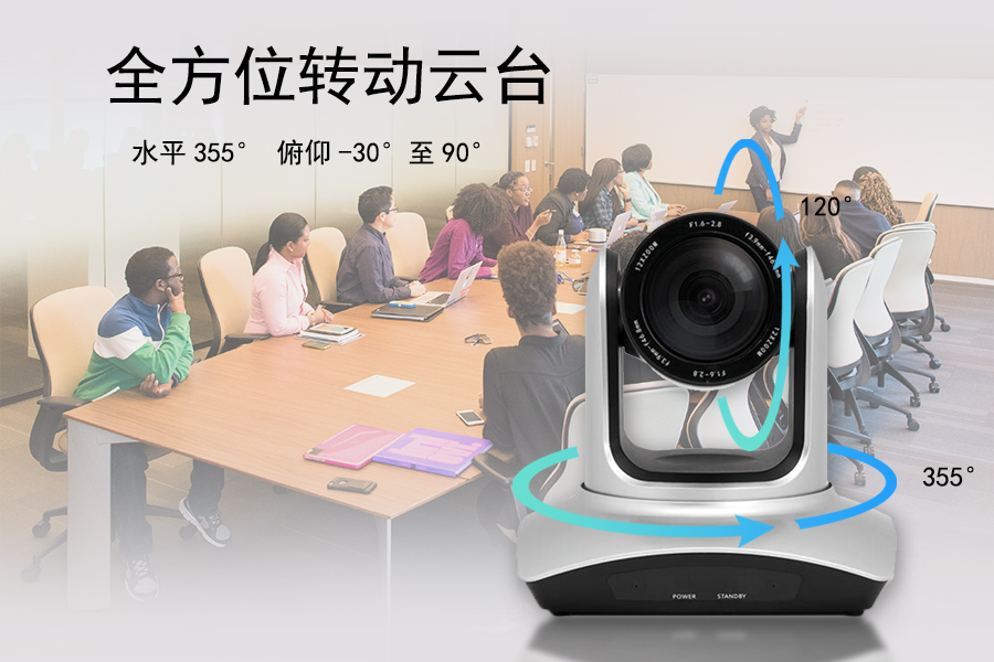 视频会议摄像机的安装步骤都有哪些？ 视频会议软件 视频会议终端 北京视频会议 第1张